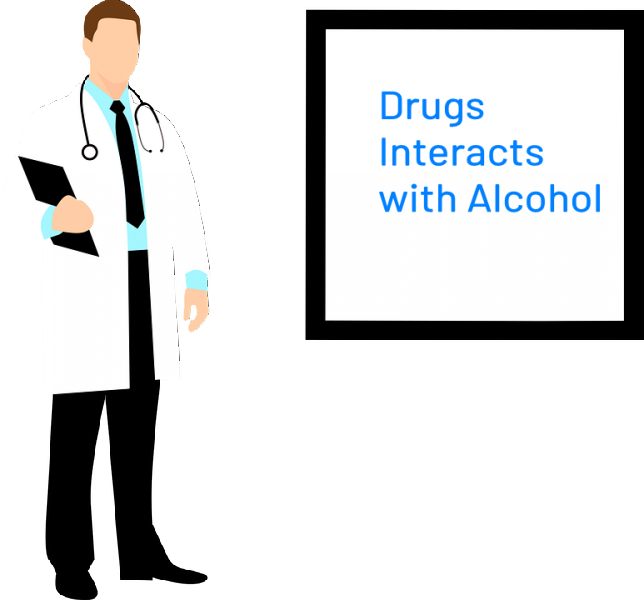 Drugs Interacts with Alcohol